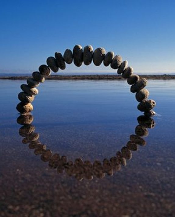 Full Circle – The Lost Year Living During a Pandemic